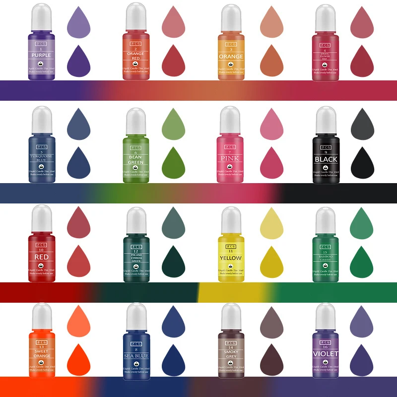 DIY Epoxyhars Pigment Kit Kaar - Soap Making Essentials recensie en prijs